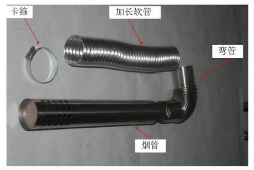 家用燃?xì)鉄崴髁悴考斀饧捌湓诩矣秒娖髁闩浼N售中的重要性
